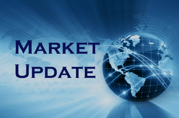 (PRO/ELITE) Cross-Asset Projections Reveal Macro Tension Brewing